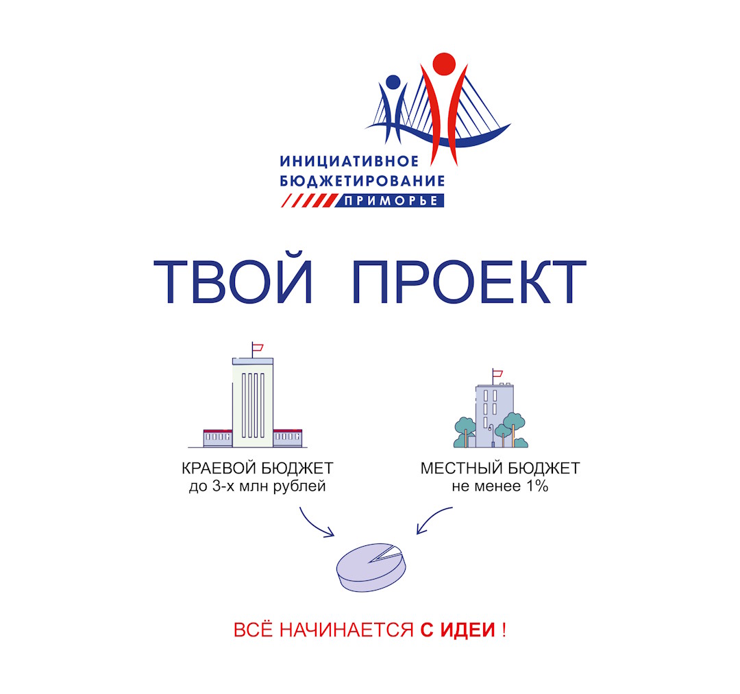 Твой проект - слайд.