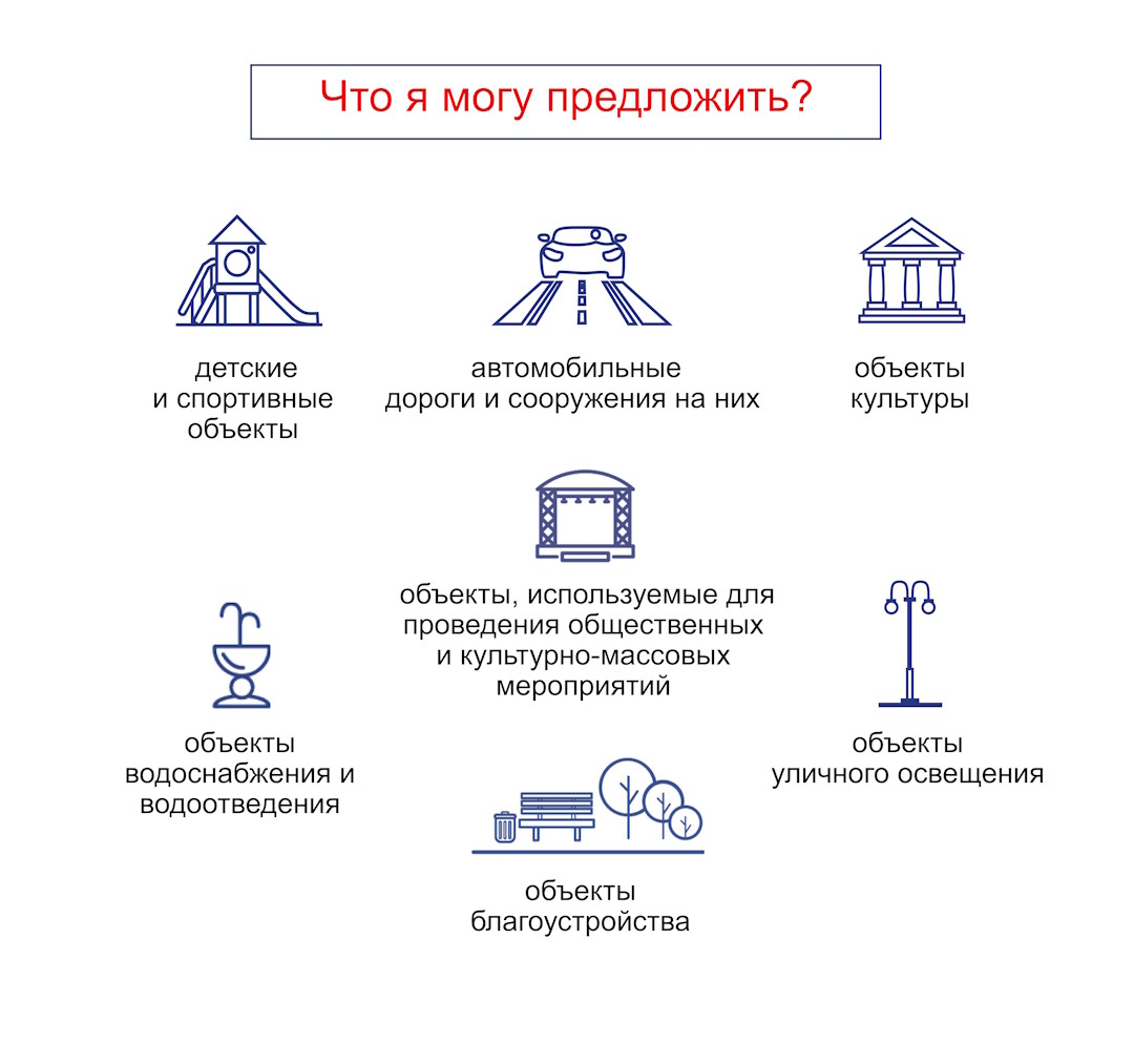 Слайд2.