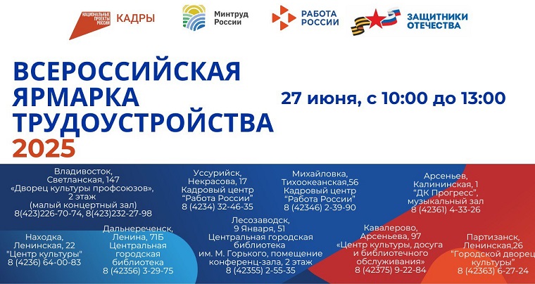 Всероссийская ярмарка трудоустройства.