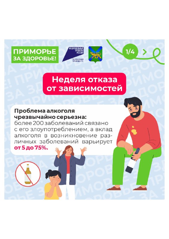 С 9 по 15 июня 2025 года – Всероссийская неделя отказа от зависимостей.