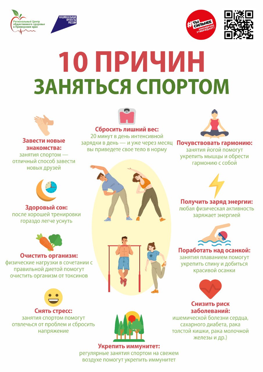 С 16 по 22 июня 2025 года проходит Неделя информирования о важности физической активности.