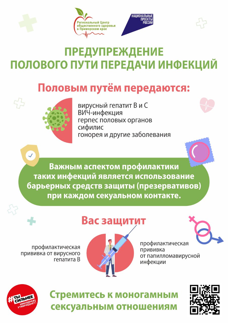 В России проходит неделя профилактики инфекций, передающихся половым путем.